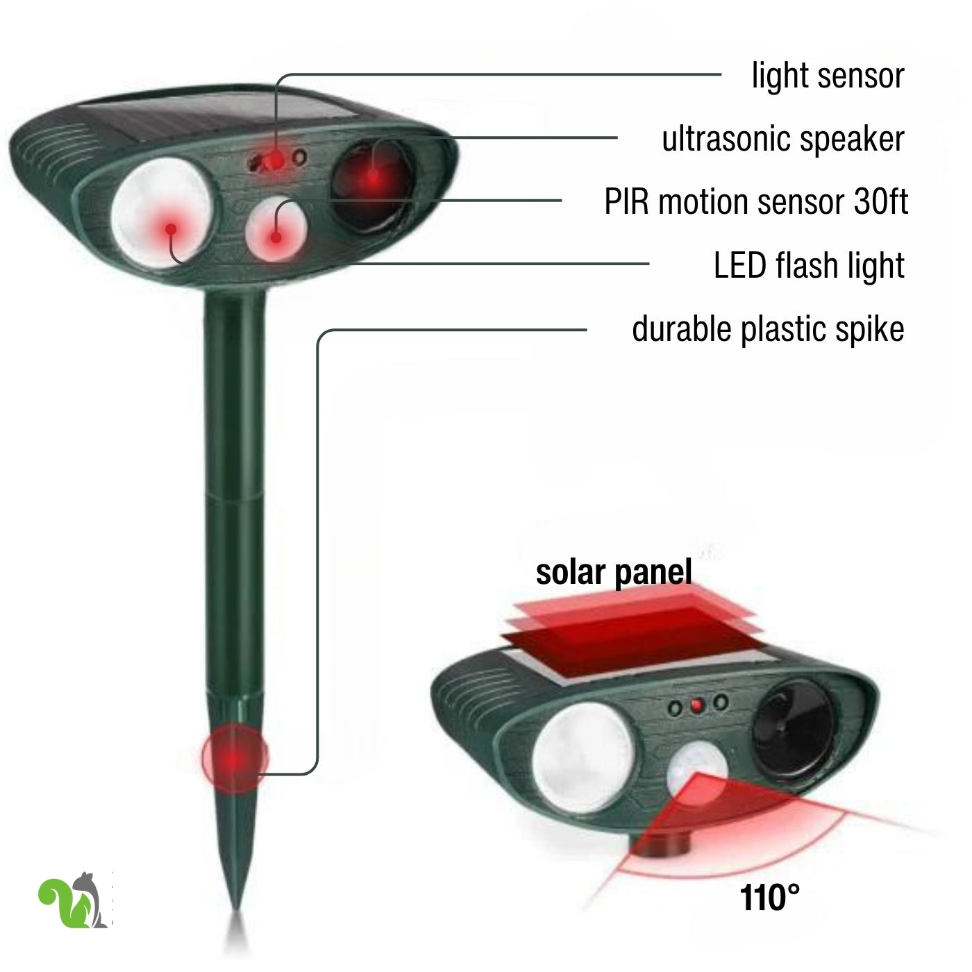 Squirrel Fortress Pro
